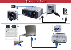 Page 1
QUICK START CARD
123
4
5
6
Toggle Output SettingsCompaq[Fn] + [F4]Dell[Fn] + [F8]Gateway[Fn] + [F4]Hewlett Packard[Fn] + [F4]IBM[Fn] + [F7]NEC[Fn] + [F3]Toshiba[Fn] + [F5]Mac Apple :System PreferencesDisplay ArrangementMirror display
+7       