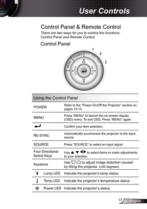 Page 17
7English

 User Controls
Control Panel
 Control Panel & Remote Control
There	are	two	ways	for	you	to	control	the	functions:	
Control	Panel	and	Remote	Control.
Using the Control Panel
POWERRefer to the “Power On/Off the Projector” section on 
pages 3-4.
MENUPress “MENU” to launch the on-screen display 
(OSD) menu. To exit OSD, Press “MENU” again.
Confi rm your item selection.
RE-SYNCAutomatically synchronize the projector to the input 
source.
SOURCEPress “SOURCE” to select an input...