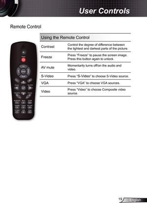 Page 19
9English

 User Controls

Remote Control
Using the Remote Control
ContrastControl the degree of difference between 
the lightest and darkest parts of the picture.
FreezePress “Freeze” to pause the screen image.
Press this button again to unlock.
AV muteMomentarily turns off/on the audio and 
video.
S-Video Press “S-Video” to choose S-Video source.
VGAPress “VGA” to choose VGA sources.
VideoPress “Video” to choose Composite video 
source. 