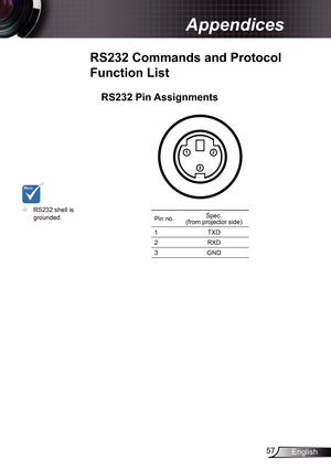 Page 5757English
Appendices
RS232 Pin Assignments
Pin no. Spec.  
(from projector side)
1 TXD
2 RXD
3 GND
RS232 Commands and Protocol 
Function List
3
1
2
	RS232 shell is 
grounded. 