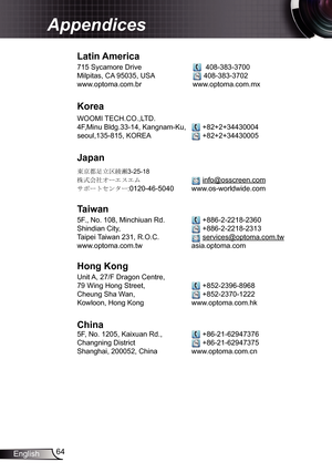 Page 6464
English
Appendices
Latin America
715 Sycamore Drive    408-383-3700
Milpitas, CA 95035, USA  
 408-383-3702
www.optoma.com.br  www.optoma.com.mx  
Korea
WOOMI TECH.CO.,LTD.
4F,Minu Bldg.33-14, Kangnam-Ku,  
 +82+2+34430004
seoul,135-815, KOREA  
 +82+2+34430005
Japan
東京都足立区綾瀬3-25-18
株式会社オーエスエム 
 info@osscreen.com
サポートセンター:0120-46-5040 www.os-worldwide.com
Taiwan
5F., No. 108, Minchiuan Rd.   +886-2-2218-2360
Shindian City,   
 +886-2-2218-2313
Taipei Taiwan 231, R.O.C. 
 services@optoma.com.tw...