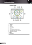 Page 88
English
Introduction
LAMP TEMP
HELP
POWER/STANDBY
MENUSOURCE
7
231
910
4
1. 
Source
2.  Enter
3.  Re-Sync
4.  IR Receiver
5.  Temp LED
6.  Help
7.  Four Directional Select Keys
8.  Power/Standby button and LED 
9.  Keystone Correction
10.  Menu
11.  Lamp LED 
Control Panel
511
68 