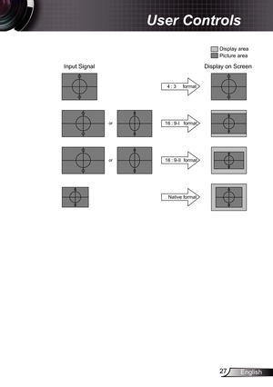 Page 27
27English

 User Controls

Native format
16:9-I   formator
or16:9-II  format
4:3     format

Input Signal
Display area
Picture area
Display on Screen 