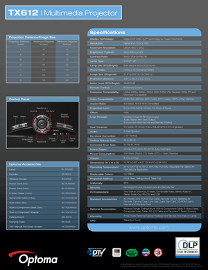 Page 2TX612 | Multimedia Projector
All Specifications are subject to change without notice. ©2009 Optoma Technology, Inc. DLP® and the DLP logo are 
registered trademarks of Texas Instraments. All other names mentioned herein are property of their respective owners.
Data-TX612-002-0210
Optional Accessories
Lamp:
Remote:
WIreless Dongle:
Power Cord (1m):
Power Cord (11m):
S-Video Cable (1.8m):
Composite Cable (1.8m):
VGA Cable (5m):
VGA to Component Cable (5m):
VGA to Component Adapter:
Ceiling Mount:
Carrying...