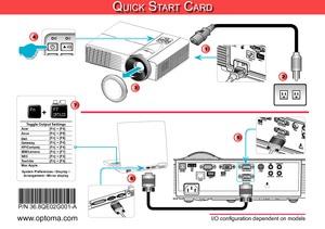 Page 1(S ER VIC E)C
Qu i c k St a r t ca r d
*36.8QE02G001-A*P/N 36.8QE02G001-A
I/O configuration dependent on models
2
3
Toggle Output SettingsAcer [Fn] + [F5]Asus[Fn] + [F8]Dell[Fn] + [F8]Gateway[Fn] + [F4]HP/Compaq[Fn] + [F4]IBM/Lenovo[Fn] + [F7]NEC[Fn] + [F3]Toshiba[Fn] + [F5]Mac Apple :
System PreferencesDisplay ArrangementMirror display
F7CR T/LCDFn+
7
6
5
/
/
4
www.optoma.com
(S ER VIC E)
C1
(S ER VIC E)
C             