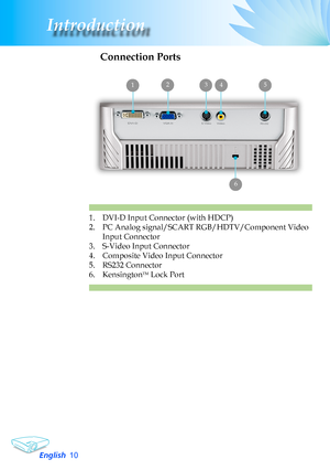 Page 10
English0
Introduction

Connection Ports
1. DVI-D Input Connector (with HDCP)
2.	 PC	Analog	signal/SCART	RGB/HDTV/Component	Video		
	 Input	Connector
3.	 S-Video	Input	Connector
4.	 Composite	Video	Input	Connector
5.	 RS232	Connector
6.	 KensingtonTM	Lock	Port
12345
6    