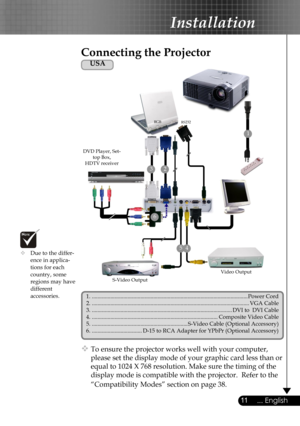 Page 11
11... English

Installation

 To ensure the projector works well with your computer,  
  please set the display mode of your graphic card less than or  
  equal to 1024 X 768 resolution. Make sure the timing of the  
  display mode is compatible with the projector.  Refer to the  
  “Compatibility Modes” section on page 38.
S-Video Output
Video Output
DVD Player, Set-top Box, HDTV receiver
5
1
6
RGB
1....