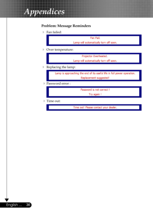 Page 36
36English ...

Appendices

Problem: Message Reminders
 Fan failed: 
 Over temperature:  
 Replacing the lamp:  
 
  Password error :  
  Time out:  
 
  
   