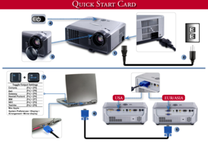 Page 1
QUICK START CARD
1
23
4
5
6
Toggle Output SettingsCompaq[Fn] + [F4]Dell[Fn] + [F8]Gateway[Fn] + [F4]Hewlett Packard[Fn] + [F4]IBM[Fn] + [F7]NEC[Fn] + [F3]Toshiba[Fn] + [F5]Mac Apple :System PreferencesDisplay ArrangementMirror display
+7
EUR/ASIAUSA        