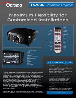 Page 1Optoma’s TX7000 provides performance and flexibility to 
meet the most demanding large-venue installation 
challenges.  Powered with 4800 ANSI lumens and the 
latest in image and color enhancement technologies, the 
TX7000 ensures excellence in projection performance.  
Standard, long and short throw lens options, optimized 
with PureOptics ED-glass lens elements, create 
consistently high picture quality at a wide range of 
projection distances.  Vertical and horizontal lens shift 
further increases the...