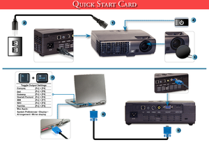 Page 1
Quick Start Card
124
5
6
Toggle Output SettingsCompaq[Fn] + [F4]Dell[Fn] + [F8]Gateway[Fn] + [F4]Hewlett Packard[Fn] + [F4]IBM[Fn] + [F7]NEC[Fn] + [F3]Toshiba[Fn] + [F5]Mac Apple :System PreferencesDisplay ArrangementMirror display
+7
3         