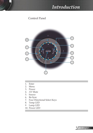 Page 9
9English

Introduction

Control Panel
1. Enter 
2.  Menu 
3.  Power 
4.  AV Mute
5.  Source
6.  Re-Sync
7.  Four Directional Select Keys
8.  Temp LED 
9  Lamp LED
10.  Power LED
2
7
4
3
109
56
1
8 