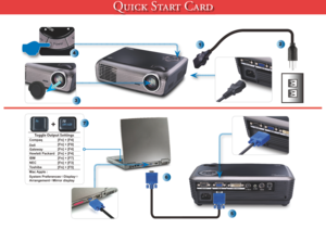 Page 1
Q S C
1
5
Toggle Output SettingsCompaq[Fn] + [F4]Dell[Fn] + [F8]Gateway[Fn] + [F4]Hewlett Packard[Fn] + [F4]IBM[Fn] + [F7]NEC[Fn] + [F3]Toshiba[Fn] + [F5]Mac Apple :System PreferencesDisplay ArrangementMirror display
+7
3
4
2
6
4 