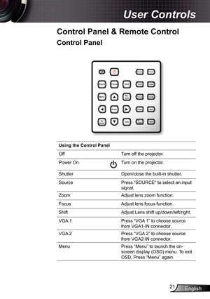 Page 21
English2

User Controls

Control Panel & Remote Control
Control Panel
Using the Control Panel
OffTurn off the projector.
Power OnTurn on the projector.
ShutterOpen/close the built-in shutter.
SourcePress “SOURCE” to select an input 
signal.
ZoomAdjust lens zoom function.
FocusAdjust lens focus function.
ShiftAdjust Lens shift up/down/left/right.
VGA Press “VGA ” to choose source 
from VGA-IN connector.
VGA 2Press “VGA 2” to choose source 
from VGA2-IN connector.
MenuPress “Menu” to...