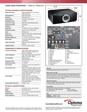 Page 221.3”
7.8”
16.5”
LARGE VENUE PROJECTORS — TW865-NL, TW865-NLW
OPTICAL/TECHNICAL SPECIFICATIONS
Display Technology 
 Single 0.65” DMD DLP® Technology by 
Texas Instruments™
Native Resolution WXGA  (1280 x 800) 
Brightness 6000  ANSI  lumens
Contrast Ratio Up to 4000:1 (full on/full of f)
Displayable Colors 1.07 Billion
Lamp Life* and Type   2000/1500 hours (STD/bright) 400W 
Keystone Correction ±20° Vertical
Uniformity
 > 90%
Aspect Ratio 16:10 Native; 16:9 and 4:3 compatible
Motorized Lens Shift...