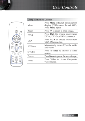 Page 23English
Using the Remote Control
MenuPress 
Menu to launch the on-screen 
display  (OSD)  menu.  To  exit  OSD, 
Press Menu again.
Zoom Press +/- to zoom in of an image.
DVI-I Press 
DVI-I  to  choose  source  from 
DVI-A, DVI-D or DVI-I connector.
VGA Press 
VGA  to  choose  source  from 
VGA- IN connector.
AV Mute Momentarily turns off/on the audio 
and video.
S-Video Press 
S-Video  to  choose  S-Video 
source.
Freeze Press Freeze  to pause the screen image.
Video Press  Video  to  choose...