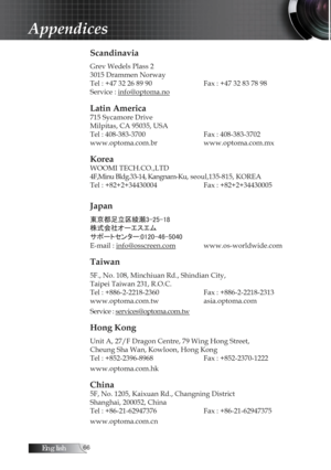 Page 66English
Scandinavia
Grev Wedels Plass 2 
3015 Drammen Norway
Tel : +47 32 26 89 90   Fax : +47 32 83 78 98 
Service : info@optoma.no
Latin America
715 Sycamore Drive 
Milpitas, CA 95035, USA
Tel : 408-383-3700     Fax : 408-383-3702
www.optoma.com.br    www.optoma.com.mx 
Korea
WOOMI TECH.CO.,LTD 
4F,Minu Bldg.33-14, Kangnam-Ku, seoul,135-815, KOREA
Tel : +82+2+34430004   Fax : +82+2+34430005
Japan
東京都足立区綾瀬3-25-18
株式会社オーエスエム
サポートセンター:0120-46-5040
E-mail : info@osscreen.com www.os-worldwide.com...