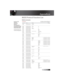 Page 2English61
RS232 Protocol Function List 
RS232 Commands 
Appendices
Baud Rate : 9600 
Data Bits: 8
Parity: None
Stop Bits: 1
Flow Control None
UART16550 FIFO: Disable
Projector Return (Pass): P
Projector Return (Fail): F
XX=01-99, projector’s ID
XX=00 is for all projectors
SEND to projector                   Note : There is a  after all ASCII commands  
0D is the HEX code for  in ASCII code
---------------------------------------------------...