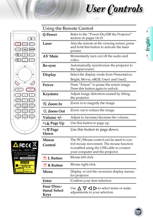 Page 19
English


User Controls

Pg
Pg
F o r m at
DIVVi d eoV G A -1
S -Vi d eoH D MI
D i s p l ay
Vo l u me
1
234
567
890
M e nu
V G A -2
、、、、
E n t er
P IPS w apS RC
AVM u teR e - s y nc
S o u r ceL o ck
L a s er

Using	the	Remote	Control
 PowerRefer to the “Power On/Off the Projector” section	on	pages	14-15.
Laser	Aim	the	remote	at	the	viewing	screen,	press	
and	hold	this	button	to	activate	the	laser	
pointer.
AV Mute Momentarily turn on/off the audio and 
video.
Re-syncAutomatically	synchronize...