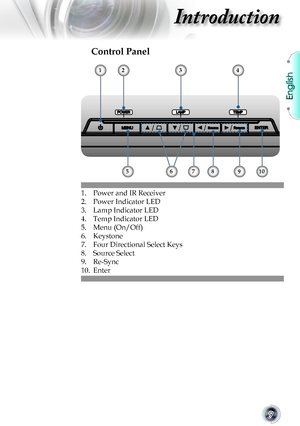 Page 9
English


Introduction

/
///

Control Panel
1.	 Power	and	IR	Receiver
2.	 Power	Indicator	LED	
3.	 Lamp	Indicator	LED
4.	 Temp	Indicator	LED
5. Menu (On/Off)
6.	 Keystone
7.	 Four	Directional	Select	Keys
8.	 Source	Select
9.	 Re-Sync
10.	 Enter
432
758910
1
6       