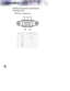 Page 152
ppendices
RS232 Commands and Protocol  
Function List
Pin no.NameI/O (From Projector Side)
1 NC __
2RXD IN
3TXD OUT
4NC __
5NC __
6NC __
7RS232 __
8RS232 __
9 NC __
RS232 Pin Assignments
315
69    