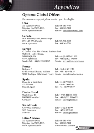 Page 47
47English

Appendices

Optoma Global Offices
For	service	or	support	please	contact	your	local	office.
USA
715 Sycamore Drive  Tel : 408-383-3700
Milpitas, CA 95035, USA   Fax : 408-383-3702 
www.optomausa.com  Service : 
services@optoma.com
Canada
5630 Kennedy Road, Mississauga, 
ON, L4Z 2A9, Canada  Tel : 905-361-2582
www.optoma.ca  Fax : 905-361-2581
 
Europe
42 Caxton Way, The Watford Business Park 
Watford, Hertfordshire,  
WD18 8QZ, UK Tel : +44 (0) 1923 691 800
www.optoma.eu   Fax : +44 (0) 1923...