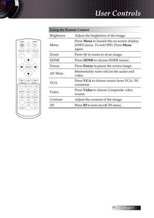 Page 2121
Using the Remote Control
BrightnessAdjust the brightness of the image.
Menu Press Menu to launch the on-screen display 
(OSD) menu. To exit OSD, Press 
Menu 
again.
Zoom Press +/- to zoom in of an image.
HDMI Press HDMI to choose HDMI source.
Freeze Press Freeze to pause the screen image.
AV Mute Momentarily turns off/on the audio and 
video.
VGA Press VGA to choose source from VGA- IN 
connector.
Video Press Video to choose Composite video 
source.
Contrast Adjust the contrast of the image.
3D Press...