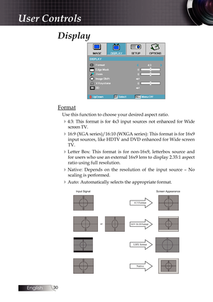 Page 3030
Display
Format
Use this function to choose your desired aspect ratio.
44:3: This format is for 4x3 input sources not enhanced for Wide screen TV.
416:9 (XGA series)/16:10 (WXGA series): This format is for 16x9 input sources, like HDTV and DVD enhanced for Wide screen 
TV.
4Letter Box: This format is for non-16x9, letterbox source and for users who use an external 16x9 lens to display 2.35:1 aspect 
ratio using full resolution.
4Native: Depends on the resolution of the input source – No scaling is...