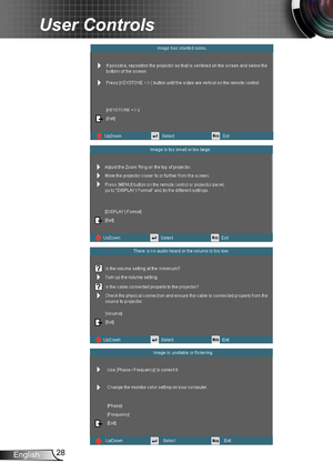 Page 2828English
User Controls 