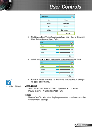 Page 3535English
User Controls
Color Settings
Red
Green
Blue
White Cyan
Magenta
Yellow
     Reset  
 Exit
Red/Green/Blue/Cyan/Magenta/Yellow `: Use ◄ or ► to select 
Hue, Saturation and Gain Colors.
Red
Hue
 Exit
Saturation
Gain
White `: Use ◄ or ► to select Red, Green and Blue Colors.
WhiteRed
 Exit
Green
Blue
Reset: Choose “ ` Reset” to return the factory default settings 
for color adjustments.
Color Space
Select an appropriate color matrix type from AUTO, RGB, 
RGB(0-255)(*), RGB(16-235)(*) or YUV.
Reset...