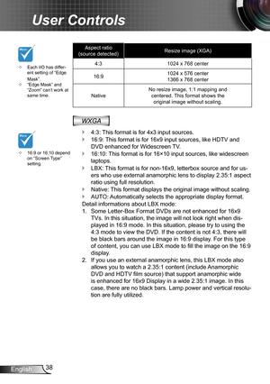 Page 3838English
User Controls
Each I/O has differ- ™ent setting of “Edge Mask”.“Edge Mask” and  ™“Zoom” can’t work at same time.
Aspect ratio(source detected) Resize image (XGA)
4:31024 x 768 center
16:91024 x 576 center 1366 x 768 center
NativeNo resize image, 1:1 mapping and centered. This format shows the original image without scaling. 
 
WXGA
4:3: This format is for 4x3 input sources. `
16:9: This format is for 16x9 input sources, like HDTV and  `
DVD enhanced for Widescreen TV.
16:10: This...