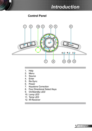 Page 99English
Introduction
POWER?
8
62453
711109
112
Help1. 
Menu2. 
Source3. 
Enter4. 
Re-Sync5. 
Power6. 
Keystone Correction7. 
Four Directional Select Keys8. 
On/Standby LED 9. 
Lamp LED 10. 
Temp LED11. 
IR Receiver12. 
Control Panel 