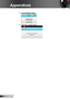 Page 6464English
Appendices
Out of display range: ™
Out of range
Network Configurations: ™
Setting network configurationsPlease wait... 