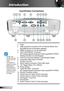 Page 1010English
Introduction
VGA2-IN / YPbPr
VGA-OUTVIDEOAUDIO-OUT
(VGA
 1)
AUDIO1-IN
RS-232C
USB
(VGA 2)
AUDIO2-INHDMI
RJ-45(VIDEO)
AUDIO3-IN
VGA1-IN / YPbPr /3D SYNC OUT(5V)
12V OUT
Input/Output Connections
RJ451. 
USB Connector (Connect to PC for Remote Mouse func-2. 
tion/USB Service for firmware upgrade)
HDMI Connector (v1.4a 3D supported)3. 
 
VGA1-IN/YPbPr/4.   Connector  
(PC Analog Signal/Component Video Input/HDTV/YPbPr/
Wireless function via VGA Dongle) 
VGA-Out Connector (Monitor Loop-through...