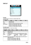 Page 39EN-39
DISPLAY
Format
Use this function to choose your desired aspect ratio.
For XGA model:
For WXGA model:
16:9 or 16:10 depend on “Screen Type” setting.
16:10 Screen
Source 480i/p  576i/p1080i/p  720p
4:3 1024x768 center
16:9 1024x576 center
Native  Displays the original image without any scaling.
Auto (Default) If source is 4:3, auto resize to 1024 x 768.
If source is 16:9 auto resize to 1024 x 576.
If source is 15:9 auto resize to 1024 x 614.
If source is 16:10 auto resize to 1024 x 640.
16 : 10...