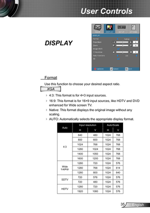 Page 3535English
User Controls
DISPLAY
 Format
Use this function to choose your desired aspect ratio.
XGA
  4:3: This format is for 4×3 input sources.
  16:9: This format is for 16×9 input sources, like HDTV and DVD 
enhanced for Wide screen TV.
  Native: This format displays the original image without any 
scaling.
  AUTO: Automatically selects the appropriate display format.
Auto Input resolutionAuto/Scale
HVHV
4:3
6404801024768
8006001024768
10247681024768
128010241024768
140010501024768
160012001024768...