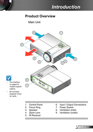 Page 77English
Introduction
Product Overview
Main Unit
 
Control Panel1. 
Focus Ring2. 
Speaker3. 
Zoom Lens4. 
IR Receiver5. 
Input / Output Connections6. 
Power Socket7. 
Ventilation (inlet)8. 
Ventilation (outlet)9. 
	The interface is subject to model’s specifi-cations.
	Do not block projector in/out air vents.
3
7
6
8
4
5
2
8
9
1 