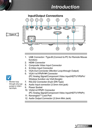 Page 99English
Introduction
HDMIVGA-OUT RS-232C
VGA2-IN/YPbPr
VIDEO
S-VIDEO AUDIO-IN
AUDIO-OUT
MOUSE(SERVICE)VGA1-IN/YPbPr/
54213867
10
Input/Output Connections
	Monitor loop through only sup-ported in VGA1-IN/YPbPr. 
USB Connector / Type-B (Connect to PC for Remote Mouse 1. 
function)
HDMI Connector2. 
Composite Video Input Connector3. 
S-Video Input Connector4. 
VGA-Out Connector (Monitor Loop-through Output)5. 
VGA1-In/YPbPr/6.  Connector  
(PC Analog Signal/Component Video Input/HDTV/YPbPrr/
Wireless...