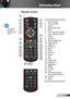 Page 1111English
Introduction
Remote Control
	The interface 
is subject to 
model’s specifi-
cations.
LED Indicator1. 
Power On/Off2. 
Source3. 
Mouse Left Click4. 
Enter5. 
 
Four Directional Select 6. 
Keys / Mouse control 
Switch
7. 
Re-Sync8. 
Mouse Right Click9. 
Laser Pointer10. 
Page Up11. 
Volume +/-12. 
Menu13. 
Zoom14. 
AV mute15. 
Video 16. 
3D17. 
VGA18. 
Page Down19. 
Keystone +/-20. 
Brightness21. 
HDMI22. 
S-Video23. 
Eco+24. 
  Numbered keypad 25. 
(for password input) 
Freeze
26. 
Mode27....