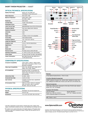 Page 2SHORT THROW PROJECTOR  — X306ST
OPTICAL/TECHNICAL SPECIFICATIONS
Display Technology Single 0.55ʺ DC3 DMD DLP®  T echnology by Texas Instruments™
Native Resolution XGA (1024 x 768)
Maximum Resolution UXGA (1600 x 1200)  HD (1920 x 1080)
Brightness 3200 lumens
Contrast Ratio 15,000:1 (full on/full of f)
Displayable Colors 1.07 Billion
Lamp Life and Type*   6000/5000/3500  Hours (ECO+/ECO/normal)
Projection Method Front, rear, ceiling mount, table top
Keystone Correction ± 40° Vertical
Uniformity  > 80%...