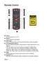 Page 12 EN-12
Remote Control
Power
Turn the projector on or off. 
Source
Switch between input signals.
Left mouse
Perform the left button of the mouse when mouse mode is activated.
Four directional buttons
Use four directional buttons to select items or make adjustments to your  
selection.
UP key: When menu is off, up key for emulation of USB mouse.
Left key: When menu is off, left key for emulation of USB mouse.
Right key: When menu is off, right key for emulation of USB mouse.
Down key: When menu is off,...