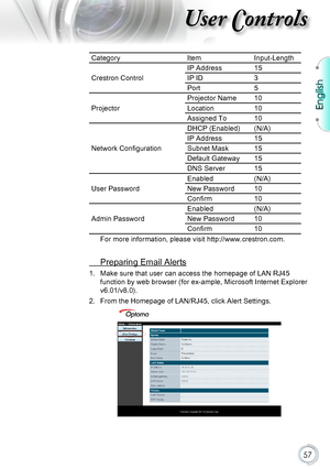 Page 57English
57
User Controls
CategoryItemInput-Length
Crestron Control
IP Address15
IP ID3
Port5
Projector
Projector Name10
Location10
Assigned To10
Network Configuration
DHCP (Enabled)(N/A)
IP Address15
Subnet Mask15
Default Gateway15
DNS Server15
User Password
Enabled(N/A)
New Password10
Confirm10
Admin Password
Enabled(N/A)
New Password10
Confirm10
For more information, please visit http://www.crestron.com.
 Preparing Email Alerts
1. Make sure that user can access the homepage of LAN RJ45 
function by web...