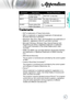 Page 81English
81
Appendices
CommandDescriptionRemark (Parameter)
INF2?Inquiry about the 
model name“EH7700” is returned.
INF0?Inquiry about other 
information
No other information is 
available. No parameter is 
returned.
CLSS?Inquiry about the 
class information“1” is returned.
Trademarks
 
DLP is trademarks of Texas Instruments.
 
IBM is a trademark or registered trademark of International Business Machines Corporation.
 
Macintosh, Mac OS X, iMac, and PowerBook are trademarks of Apple Inc., registered in...