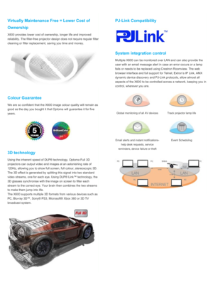 Page 3Virtually Maintenance Free = Lower Cost ofOwnershipX600 provides lower cost of ownership, longer life and improvedreliability. The filter-free projector design does not require regular filtercleaning or filter replacement, saving you time and money.Colour GuaranteeWe are so confident that the X600 image colour quality will remain asgood as the day you bought it that Optoma will guarantee it for fiveyears.3D technologyUsing the inherent speed of DLP® technology, Optoma Full 3Dprojectors can output video...