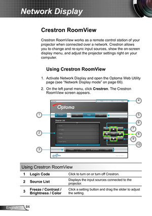 Page 8484English
Network Display
Crestron RoomView
Crestron RoomView works as a remote control station of your 
projector when connected over a network. Crestron allows 
you to change and re-sync input sources, show the on-screen 
display menu, and adjust the projector settings right on your 
computer.
Using Crestron RoomView
1. Activate Network Display and open the Optoma Web Utility 
page (see “Network Display mode” on page 66).
2. On the left panel menu, click Crestron. The Crestron 
RoomView screen...