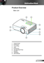 Page 99English
Introduction
Product Overview
1. Control Panel
2. IR Receiver
3. Focus Ring
4. Lens
5. IR Receiver
6. Tilt-Adjustment Feet
7. Speaker
8. Ventilation
9.  LED Indicator
Main Unit
FOCUS3
4
8
7
5
6
12
9   