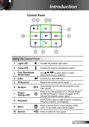 Page 1111English
Introduction
Control Panel
342
8
610
7
1
5
9
Using the Control Panel
1Light LEDIndicate the projector light status.
2Temp LEDIndicate the projector temperature status. 
3Four Directional 
Select KeysUse     to select items or make adjustments to your selection.
4
EnterConfirm your item selection.
5IR ReceiverReceive the remote control signal.
6Re-SyncAutomatically synchronize the projector to the input source.
7Power / 
Standy LED
Press to turn the projector on or off (see “Power On/Off the...