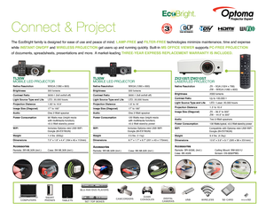 Page 5Connect & Project
ZX210ST/ZW210ST  LASER/LED PROJECTOR
Native Resolution  ZX – XGA (1024 x 768)   ZW – WXGA (1280 x 800)
Brightness 2000 lumens
Contrast Ratio Up to 100,000:1
Light Source Type and Life  LED / Laser, 20,000 hours 
Projection Distance  1.3’ to 16.4’ 
Image Size (Diagonal) ZX – 39.3” to 300”    ZW – 44.6” to 300” 
Audio Two 5-Watt speakers
Power Consumption   130 Watts typical, 