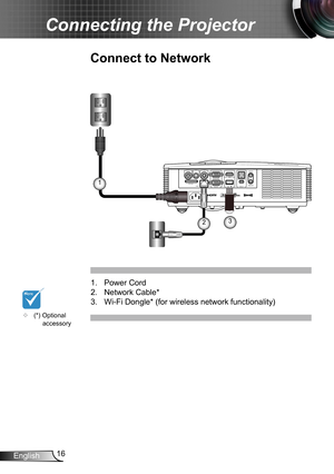 Page 1616English
Connecting the Projector
Connect to Network
	(*) Optional 
accessory 
PICTURE BY
SD Card
RS232C VIDEO S-VIDEO
VGA-IN/YPbPr
VGA-OUT
RJ-45
HDMI
USB /DISPLAY AUDIO-OUTAUDIO-IN
MOUSE/SERVICE
E62405SPR
1
23
1. Power Cord
2. Network Cable*
3. Wi-Fi Dongle* (for wireless network functionality)  