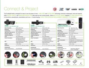 Page 5Connect & Project
ZX210ST/ZW210ST  
LASER/LED PROJECTOR
Native Resolution  ZX – XGA (1024 x 768) 
  ZW – WXGA (1280 x 800)
Brightness  2000 LED lumens
Contrast Ratio  Up to 100,000:1
Light Source Type and Life    LED / Laser, 20,000 hours 
Projection Distance  1.3’ to 16.4’ 
Image Size (Diagonal)  ZX – 39.3” to 300”  
  ZW – 44.6” to 300” 
Audio   Two 5-Watt speakers
Power Consumption    130 Watts typical, 